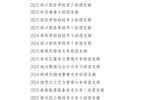 關(guān)于武威職業(yè)學(xué)院 2024年度優(yōu)秀共青團(tuán)員、優(yōu)秀學(xué)生團(tuán)干部、優(yōu)秀共青團(tuán)干部、五四紅旗團(tuán)委(團(tuán)支部)擬通報(bào)表?yè)P(yáng)對(duì)象的公示