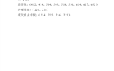 關(guān)于武威職業(yè)學(xué)院2022年上半年校級文明宿舍、院級文明宿舍評選結(jié)果的公示