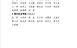 關于對2022－2023學年先進班集體、優(yōu)秀學生干部、三好學生評選結(jié)果的公示