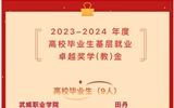 祝賀！我院學(xué)子榮獲2023-2024年度高校畢業(yè)生基層就業(yè)卓越獎(jiǎng)學(xué)