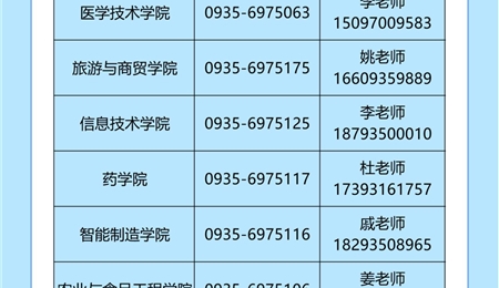 武威職業(yè)技術(shù)大學(xué)2025年高職（?？疲﹫?bào)考指南